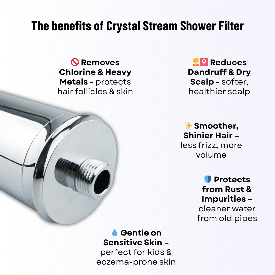 Crystal Stream® Ultra Shower Filter - Crystal Stream®