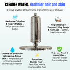 Crystal Stream® Ultra Shower Filter - Crystal Stream®