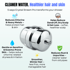 Crystal Stream® Pro Shower Filter