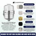 Crystal Stream® Pro Shower Filter