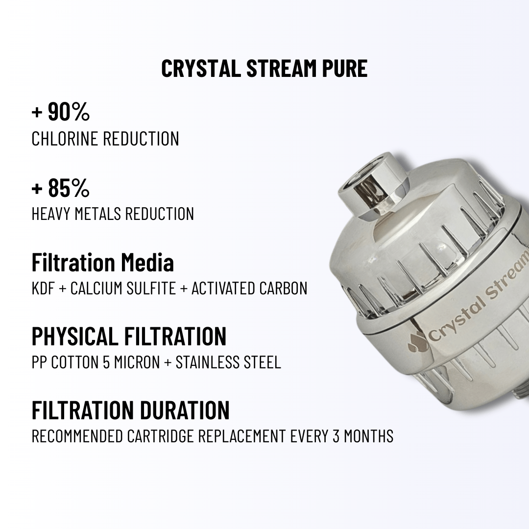 Crystal Stream® Pure Shower Filter - Crystal Stream®