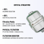 Crystal Stream® Pro Shower Filter - Crystal Stream®