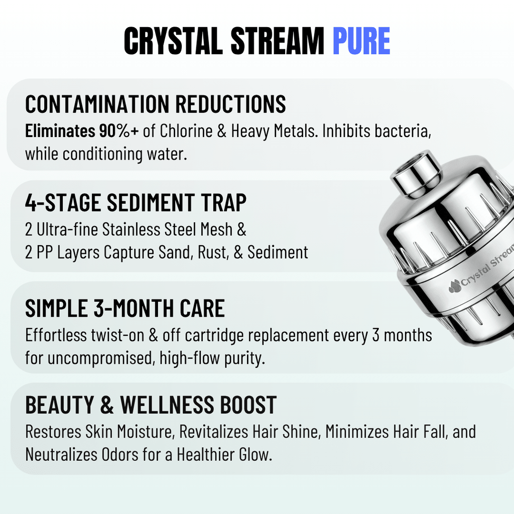 Crystal Stream® Pure Shower Filter - Crystal Stream®