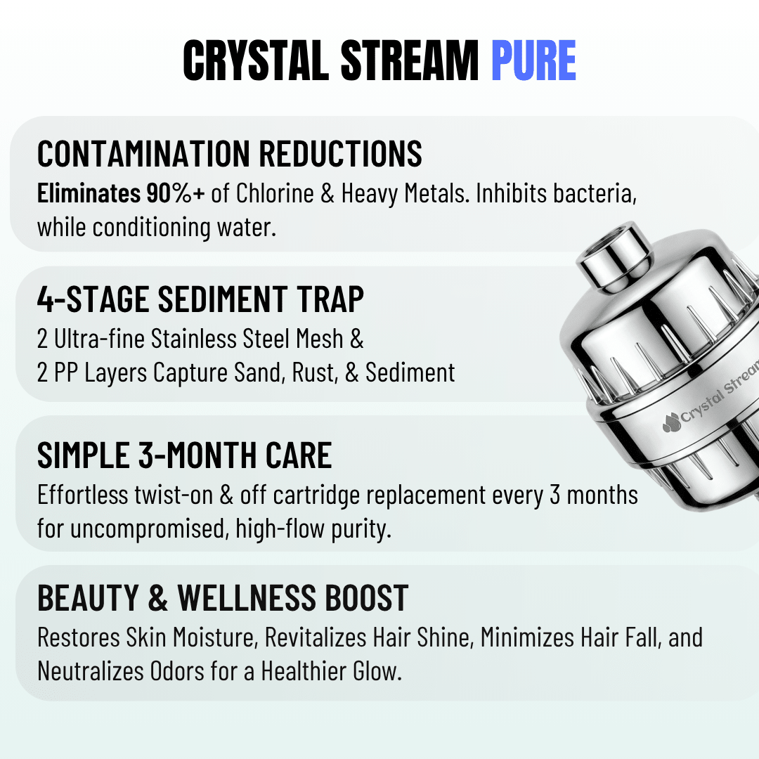 Crystal Stream® Pure Shower Filter - Crystal Stream®