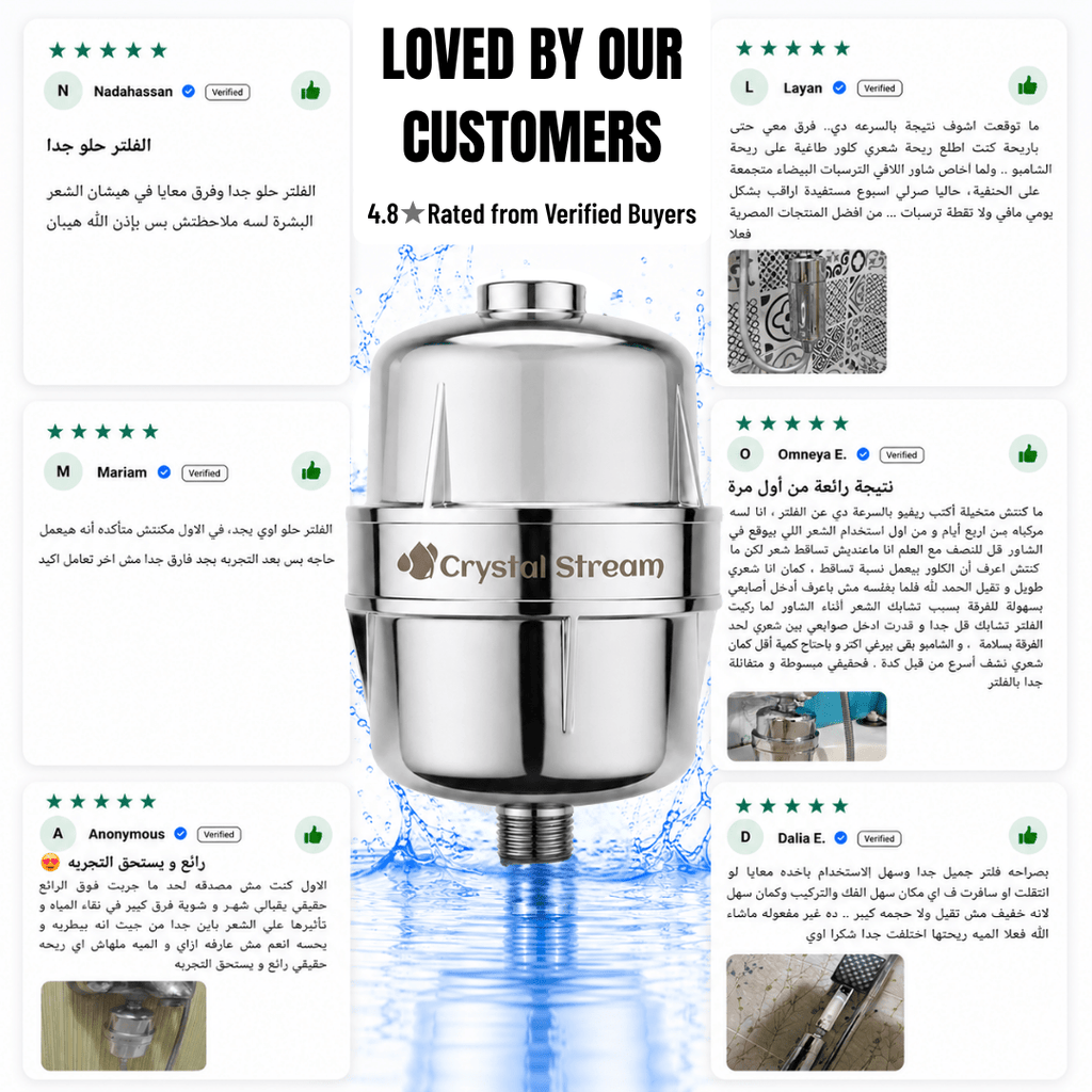 Crystal Stream® Pro Shower Filter