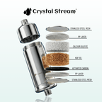 Crystal Stream® Ultra Shower Filter - Crystal Stream®