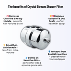 Crystal Stream® Pro Shower Filter - Crystal Stream®